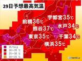 「関東　8月最後の土日　都心など35度予想　猛烈な暑さ収まらず」の画像1