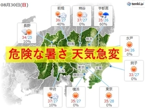 30日　関東甲信　晴れて不安定　猛暑まだ続く