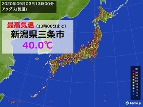 新潟県三条市で　最高気温40℃台　9月としては　全国で初