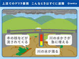「台風10号から離れた「関東甲信」にも活発な雨雲　総雨量200ミリ超えも」の画像2