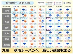 九州　秋雨シーズンへ　12日にかけて局地的に激しい雨