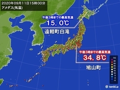 関東を中心に続く厳しい残暑　北海道には秋の空気　最高気温15℃も