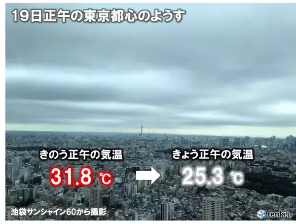 「連休初日　東京都心は曇天　暑さトーンダウン」の画像