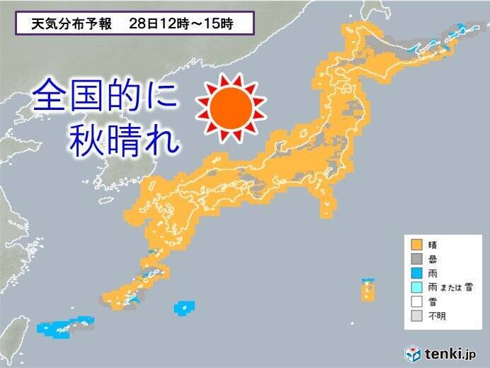 週明け 広く秋晴れ 東京は6日ぶりに日照5時間超えか 年9月27日 エキサイトニュース