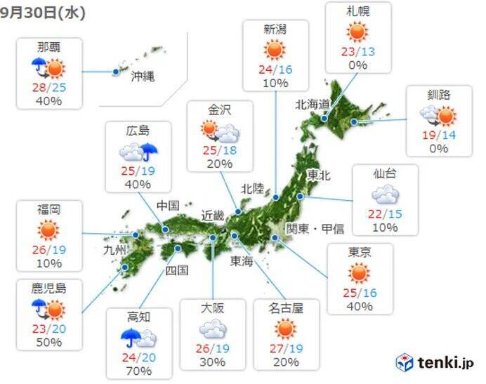 30日　九州・中国・四国は雨や雷雨で激しく降る所も　雨雲はゆっくり東へ