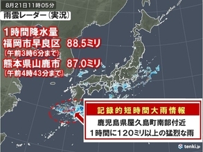 屋久島町南部付近で120ミリ以上の猛烈な雨　土砂災害に厳重警戒　午後も激しい雨