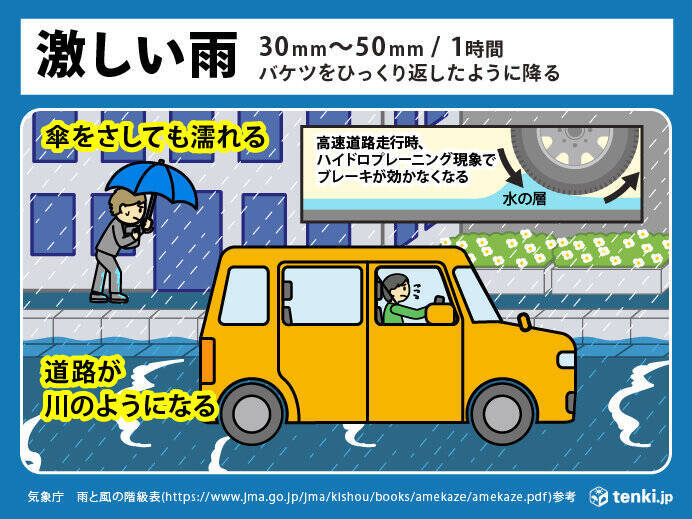 福島県は3日明け方まで大雨の恐れ　夜間の避難は危険　土砂災害などに注意・警戒