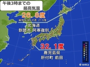 きょう29日の気温　北海道では一日の気温差が20度以上　仙台は8月並みに