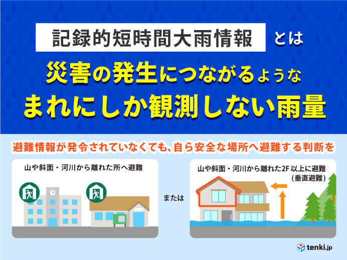 福井で約80ミリ「記録的短時間大雨情報」