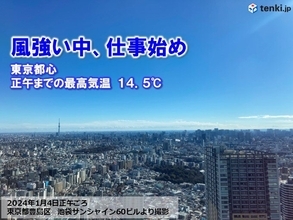 今日4日　風の強い仕事始め　気温ほどの暖かさなく