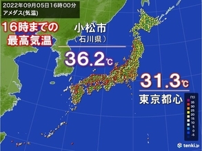 北陸などで35℃以上の猛暑日に　あす6日は更に暑く体温超えも　台風の間接的な影響