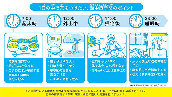 あす24日も猛暑をもたらす暖気　北海道まで流入　長岡市で38℃予想　残暑まだ続く