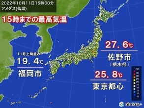 関東は夏日続出　西日本は11月並みの所も　あすは西日本で夏日も関東はヒンヤリ