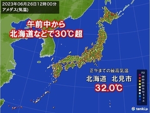 午前中から北海道などで気温30℃超　北海道は真夏日続出　東北～九州は蒸し暑い