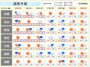 週半ば頃から秋雨前線が南下　広く雨に　異例の残暑いつまで?