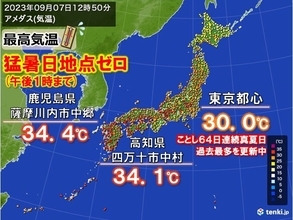 午後1時　猛暑日地点ゼロ　都心は64日連続真夏日　あす台風直撃で真夏日から解放へ