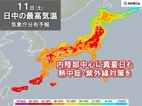 激しい寒暖差　11日(土)は内陸部を中心に真夏日も　熱中症・紫外線対策を