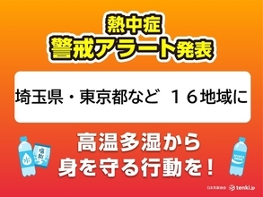 4日「熱中症警戒アラート」埼玉県や東京都、神奈川県など広く発表　熱中症に警戒