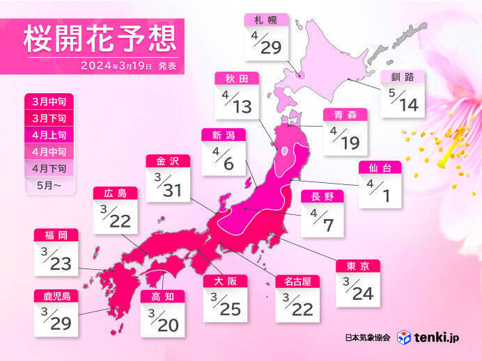 寒の戻りは22日まで　週末からは暖かく　沖縄は夏日も　西・東日本は桜の季節へ