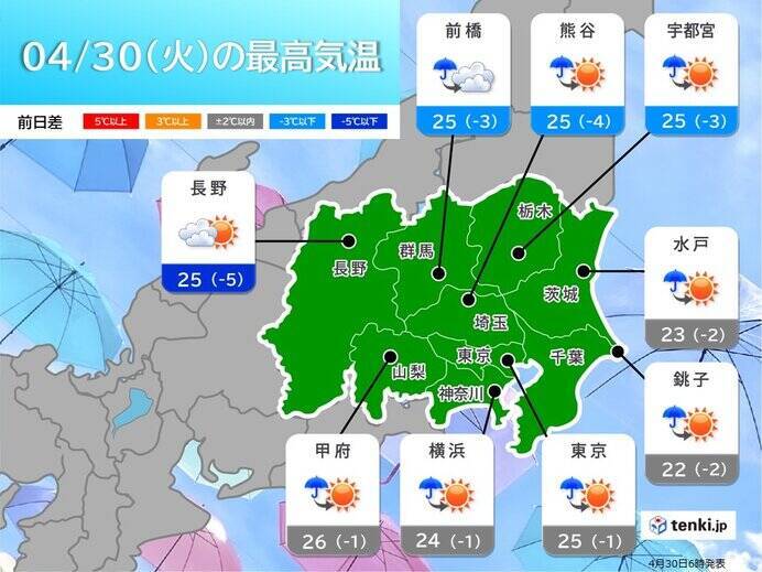 関東　今日30日は昼頃まで強雨も　5月のスタートは雨でヒンヤリ　寒暖差にも注意