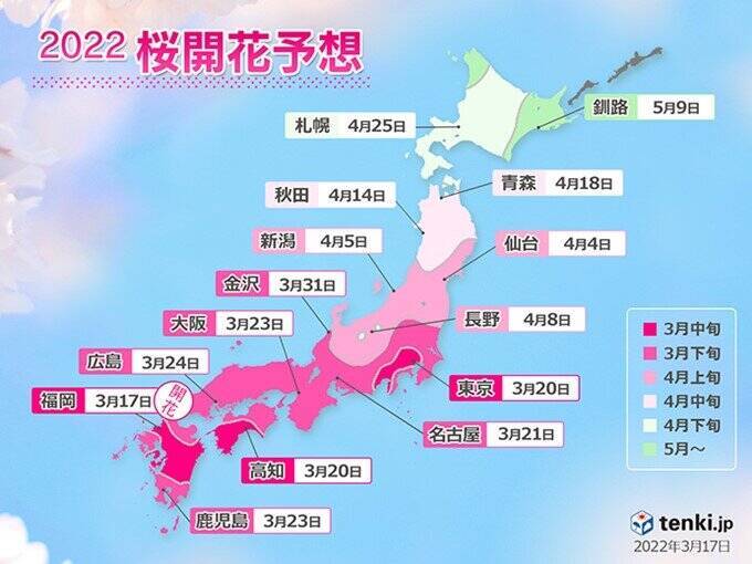 1か月予報 寒の戻りに注意 3月末はお花見日和多い 4月も寒暖差激しく 22年3月17日 エキサイトニュース