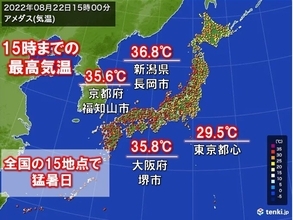 日本海側を中心に猛烈な暑さ　最高気温は体温並みの所も　新潟市は今年一番の暑さ