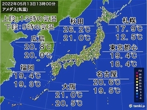 西日本と東日本　気温が朝から上がらず20℃前後　梅雨のようなジメジメ続く