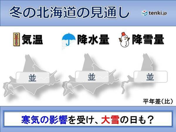 北海道 これから冬にかけての見通し 雪は多くなりそう 22年9月日 エキサイトニュース
