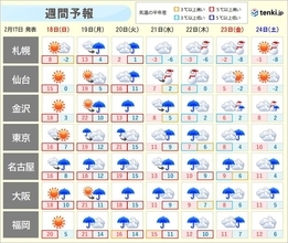 来週は本州に前線停滞　広範囲で長雨に　西・東日本で大雨の恐れ