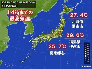 4日　北日本も気温上昇　北海道で今年初の夏日　東北で7月並みの暑さ