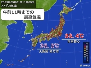 9月でも猛烈な暑さ　大阪では午前から猛暑日　都心は年間真夏日日数が過去最多に並ぶ