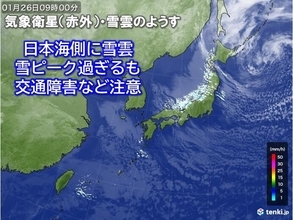 日本海側に雪雲　北日本を中心に強い風　ふぶきで視界悪化も