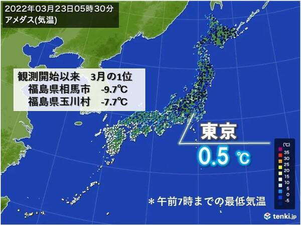 今朝は冷え込み強まる 東京都心は0 台 氷点下の所も 22年3月23日 エキサイトニュース