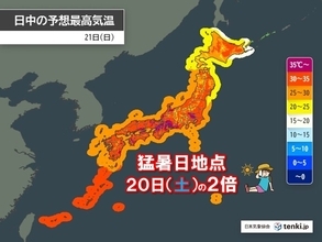 明日21日は更に酷暑　猛暑日地点は200地点以上と今日の2倍　危険な暑さ長期戦