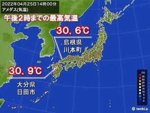大分県日田市で30℃以上　本州でも真夏日　26日も季節先取りの気温　熱中症対策を