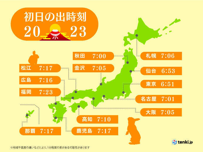 2023年「初日の出」 九州～関東で期待大　北日本の太平洋側もチャンスあり