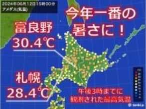 北海道　内陸を中心に気温が上昇!今年初めて真夏日となった所も