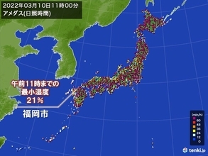 広く晴天　午前中から空気カラカラ　週末にかけて乾燥した状態が続く