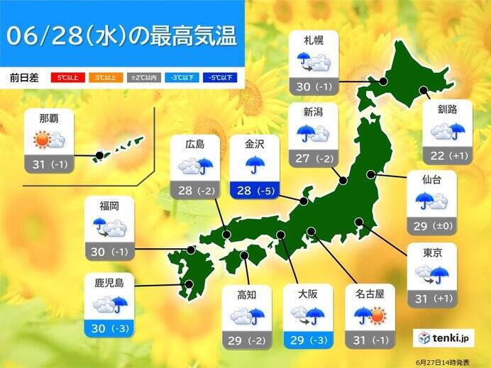今日27日は九州で今年初の猛暑日　真夏日地点数は今年初の300超　明日も暑さ警戒