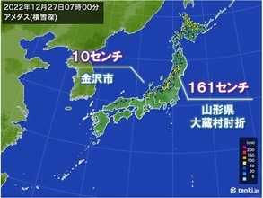 北陸や東北　沿岸の地域は雨　雪どけや除雪作業中の事故に注意