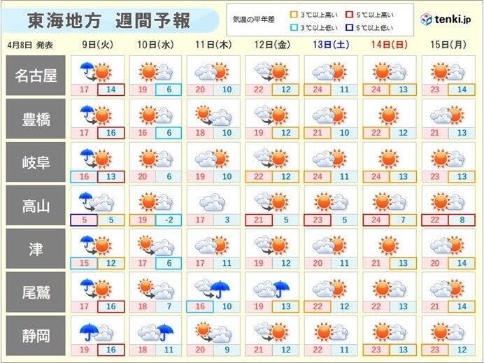 東海地方　今夜から本降りの雨　明日9日は静岡県を中心に警報級の大雨の恐れ