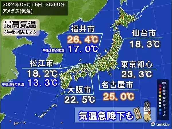 寒冷渦の影響　日本海側で気温急降下　明日17日は夏日急増　土日は都心も30℃迫る