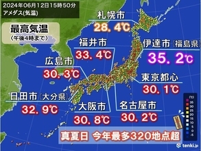 福島県で今年全国初の猛暑日　都心で今年初の真夏日　14日がピーク　暑さ避けて