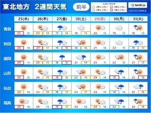 東北2週間天気　27日(金)は大雨のおそれ　6月早々に梅雨の気配