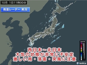 1日　西日本～北日本　激しい雨・落雷・突風の恐れ　屋外のレジャーは天気急変に注意