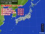 「北海道東部　最大瞬間風速25メートル超えの暴風　台風並みの低気圧の影響いつまで?」の画像1
