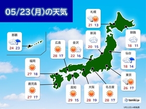 あす23日　関東など朝の通勤時間帯に雨や雷雨の可能性　西日本は晴れて真夏日も
