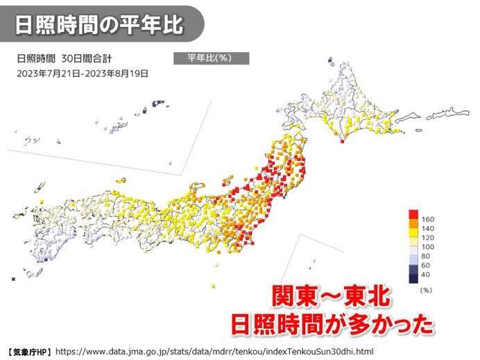 体温超えの危険な暑さいつまで?　東京都心など猛暑日の年間最多記録を更新中