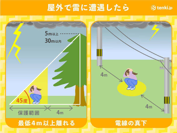 北陸　30日にかけても荒れた天気　シビアな現象に警戒が必要