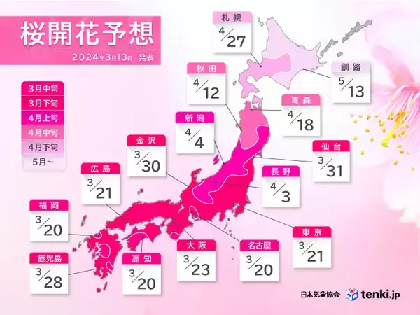 2024年桜開花予想(第4回)　来週は桜開花ラッシュ　名古屋や福岡で20日予想